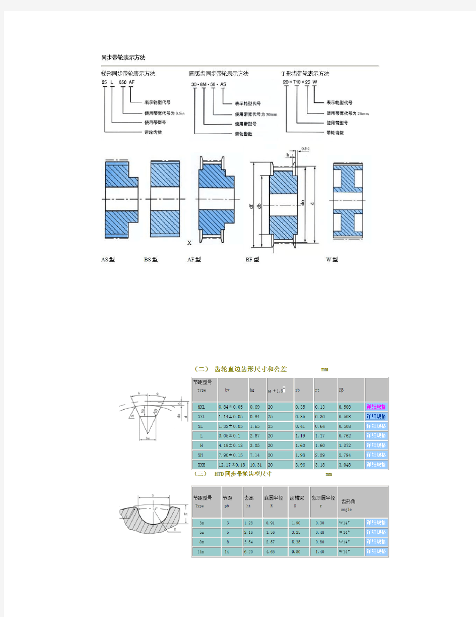 同步带及同步带轮选型,表示方法