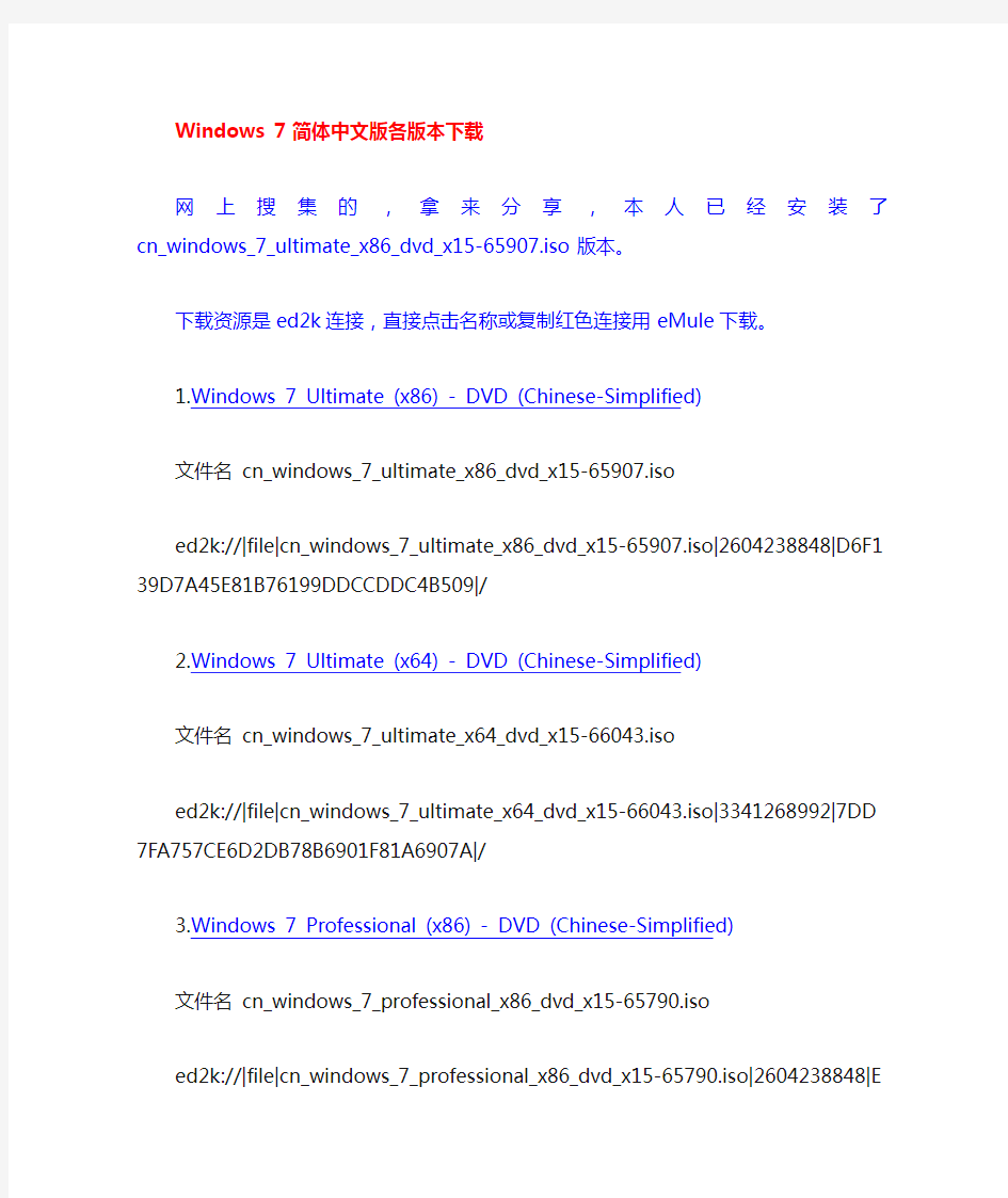 Windows7(Win7) 简体中文版各版本下载