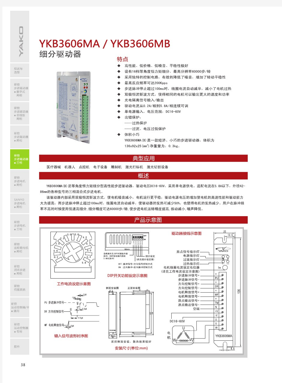 研控驱动器说明书