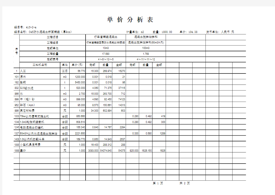 【标表4-3】单价分析表(08表格式)