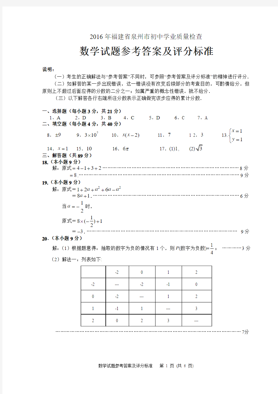 2016年福建省泉州市初中学业质量检查数学试题参考答案及评分标准