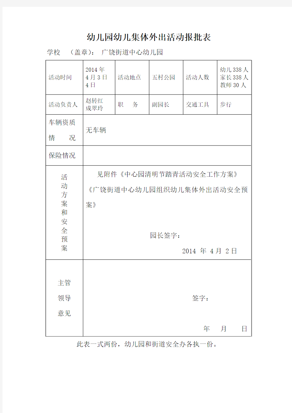 幼儿园幼儿集体外出活动报批表