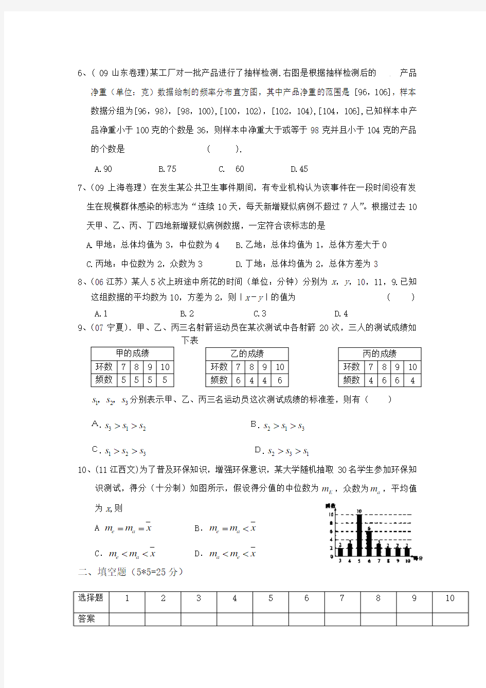 高中数学统计学试题