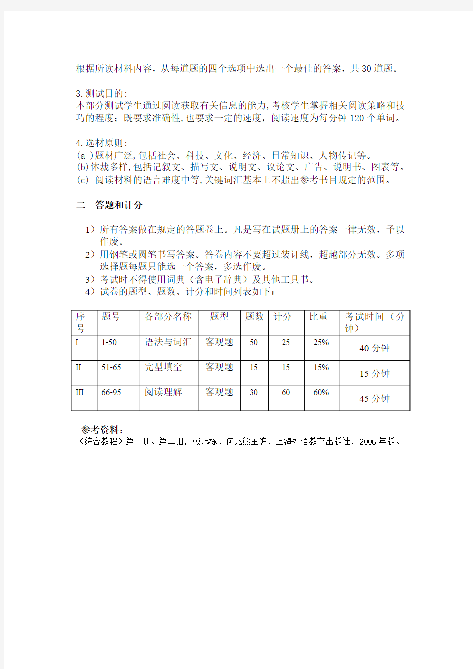 武汉纺织大学专升本综合英语考试大纲