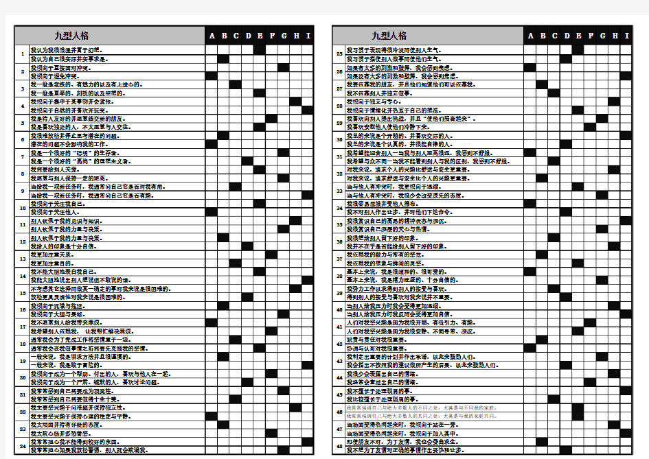Excel九型人格测试144题(可直接打印)