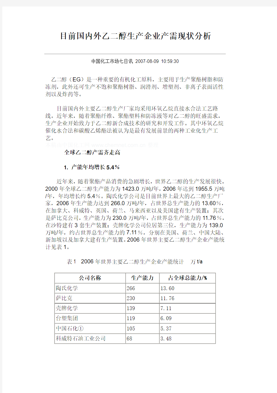 目前国内外乙二醇生产企业产需现状分析