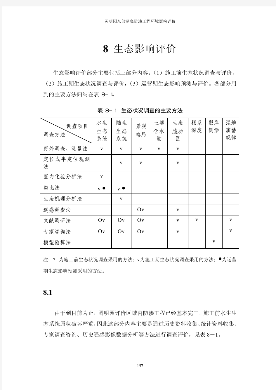 圆明园东部湖底防渗工程环境影响评价