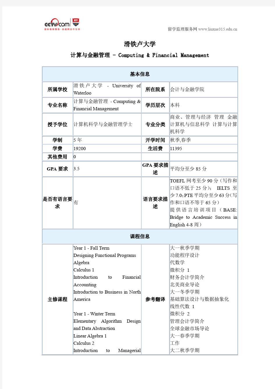 滑铁卢大学计算与金融管理本科