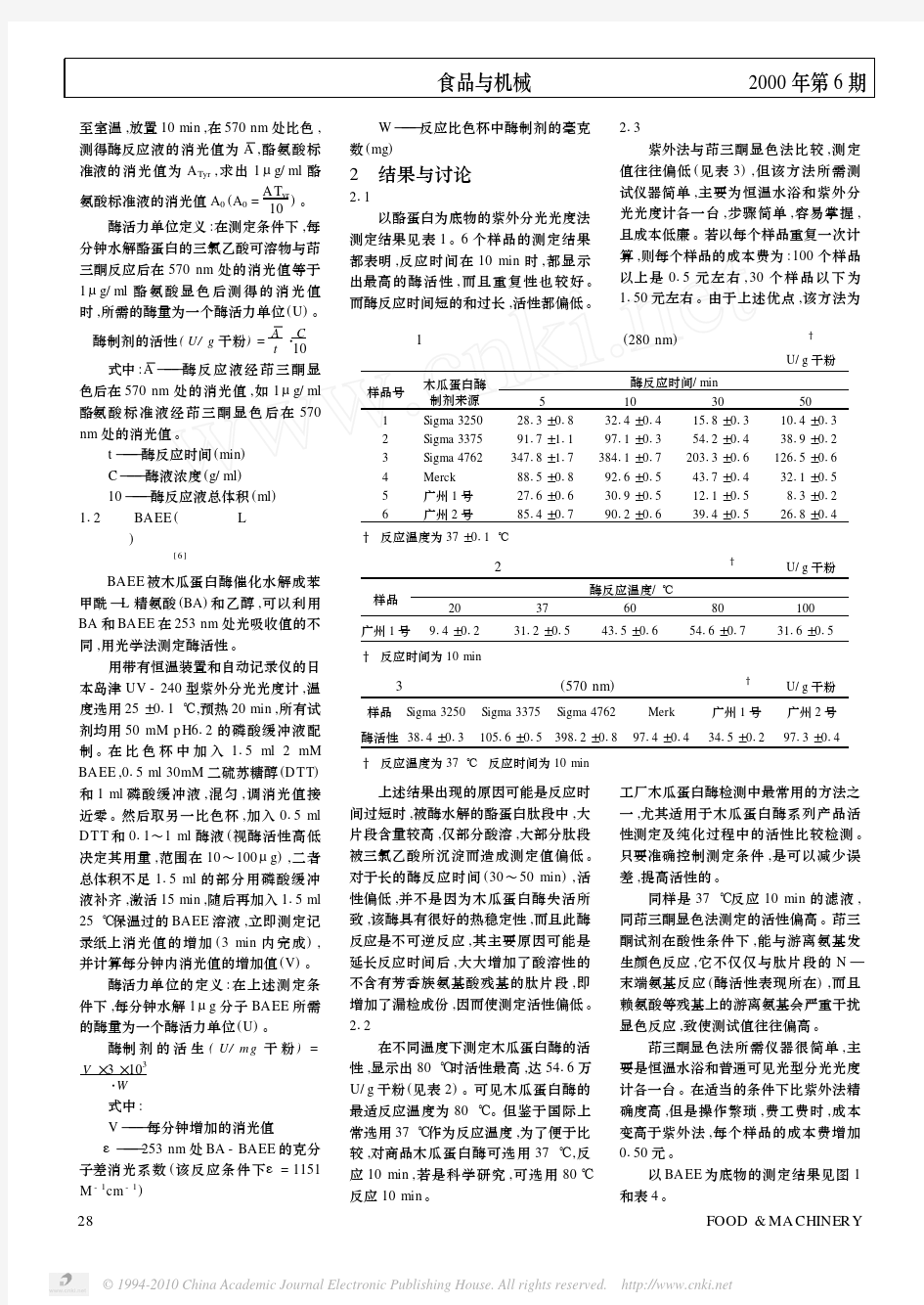 工业生产中木瓜蛋白酶的活性检测方法比较