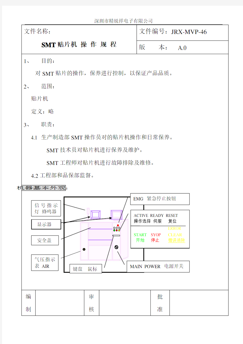 SMT 操作规程