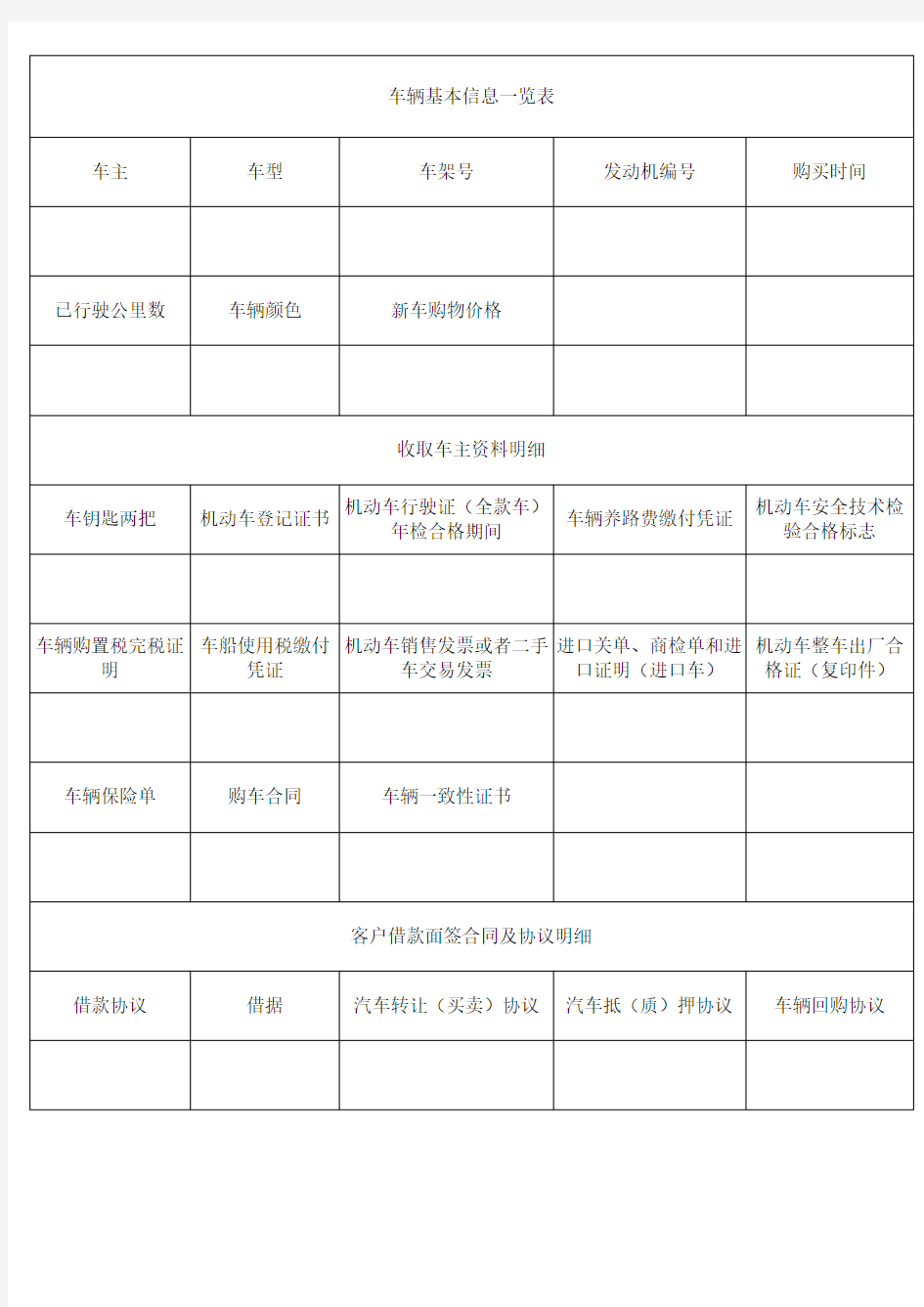 车辆基本信息一览表