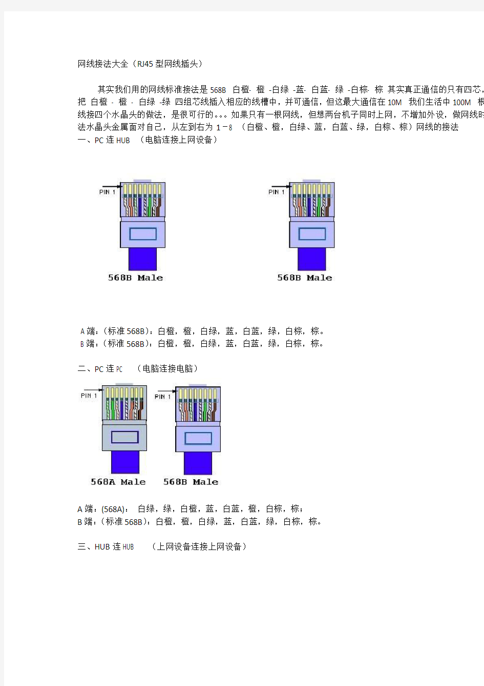 网络线缆接法与定义