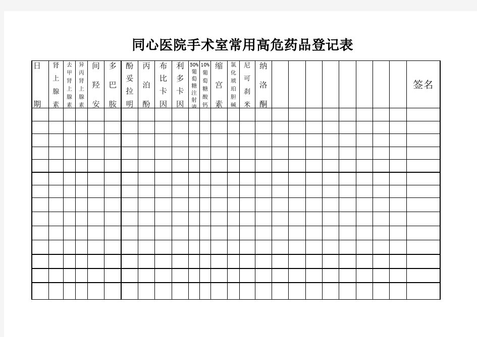 手术室高危药品登记