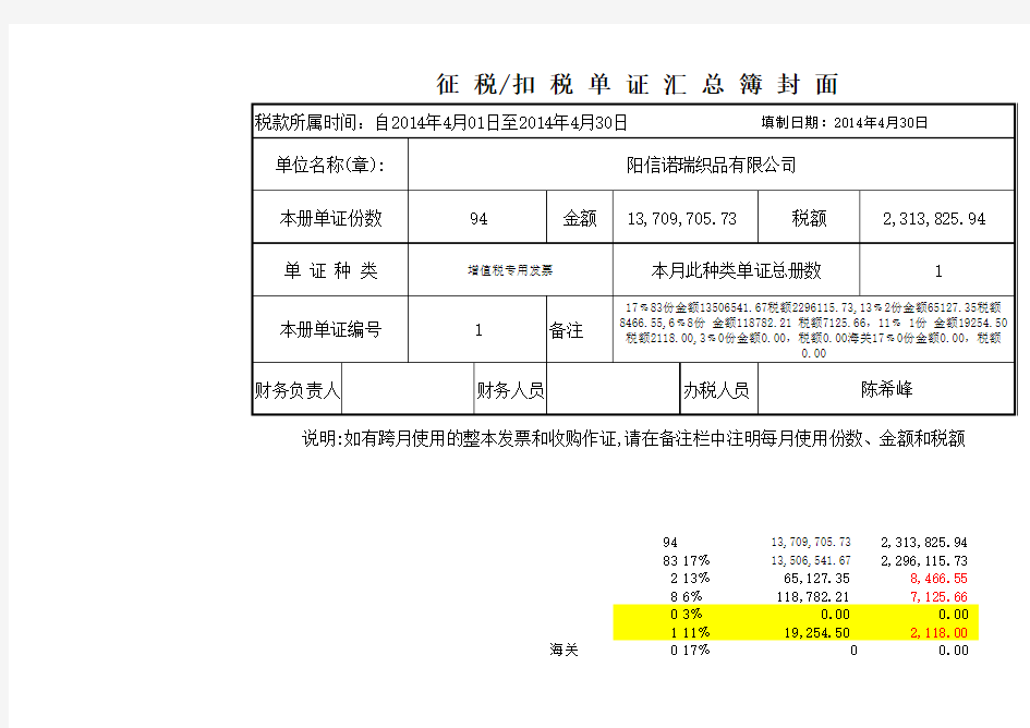 征税扣税单证汇总簿封面