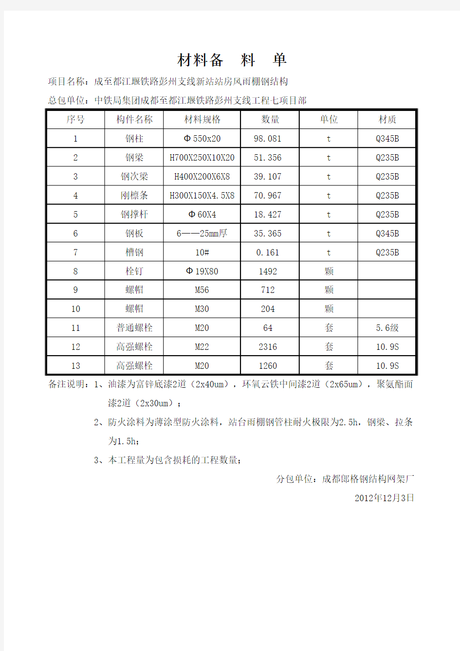 材料备料单