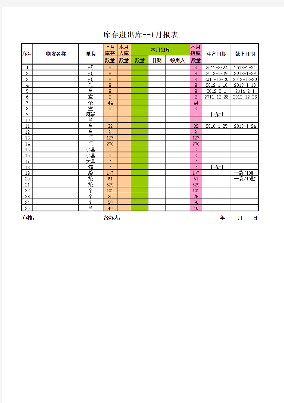 库存进出登记表