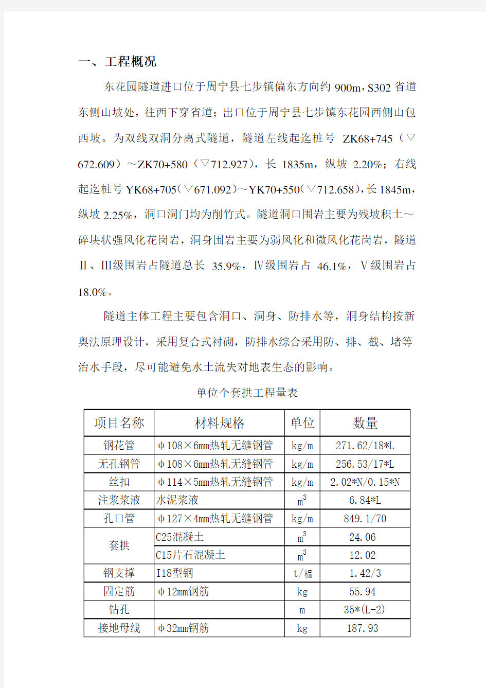 隧道套拱施工方案