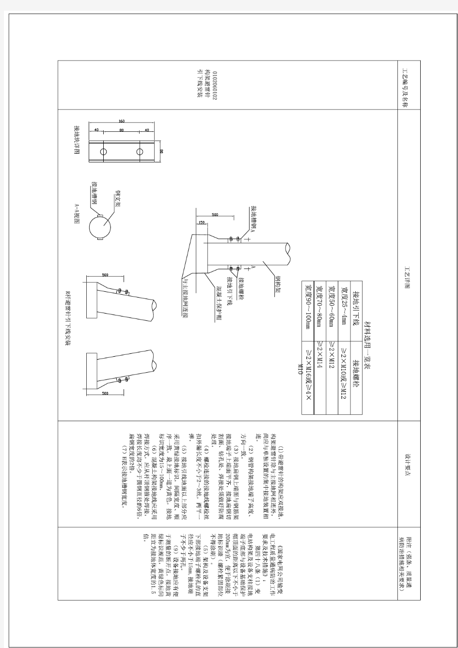 构架式避雷针引下线标准工艺安装