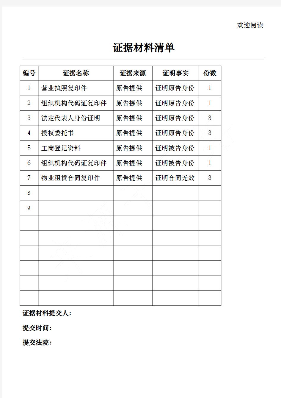 证据材料目录、证据清单范本