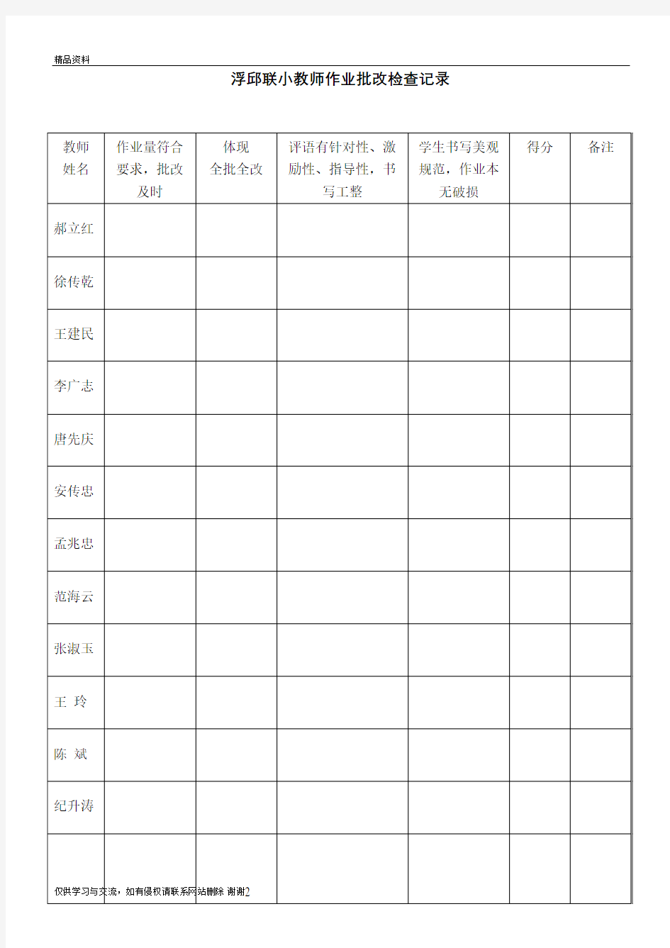 教师作业批改情况检查表教学资料