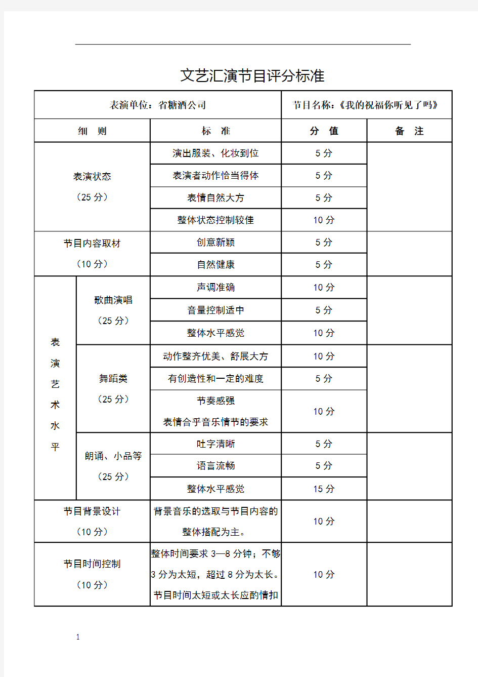 文艺汇演节目评分标准