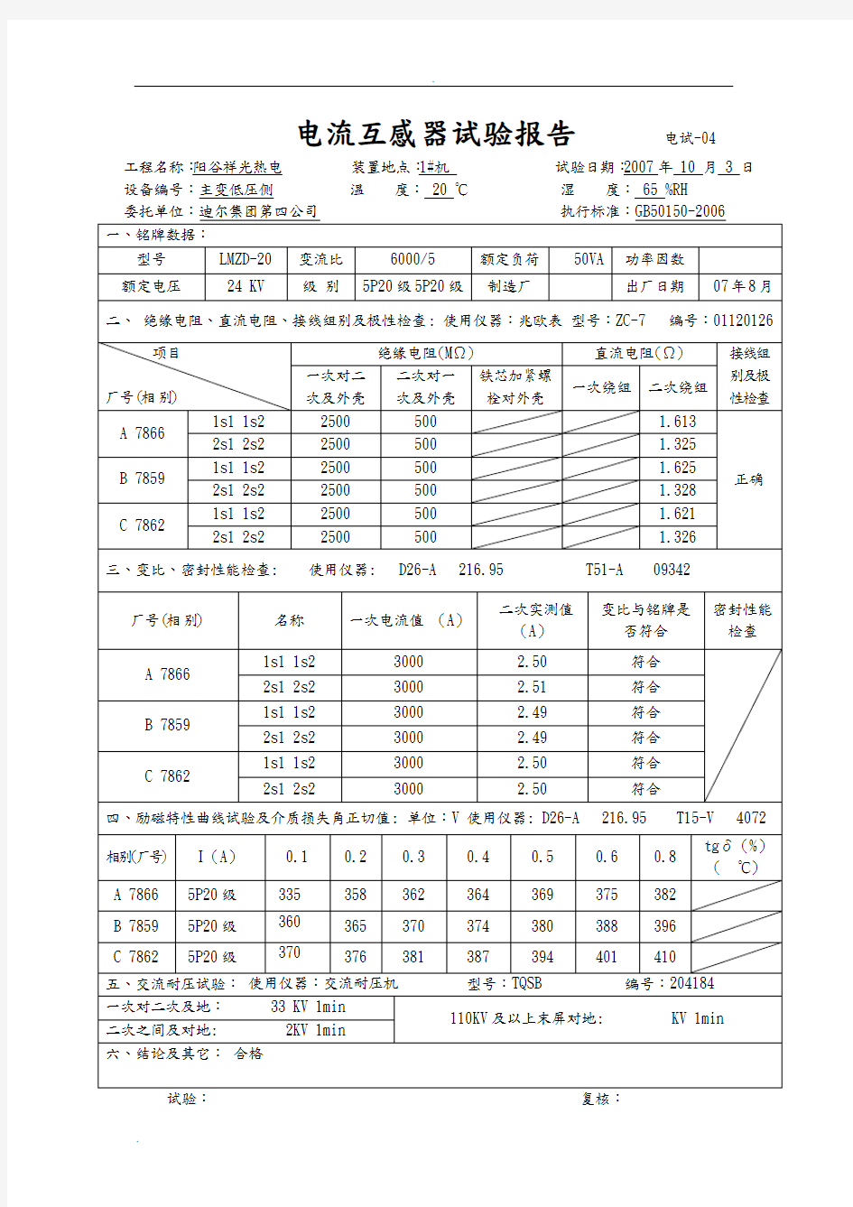 电流互感器试验报告