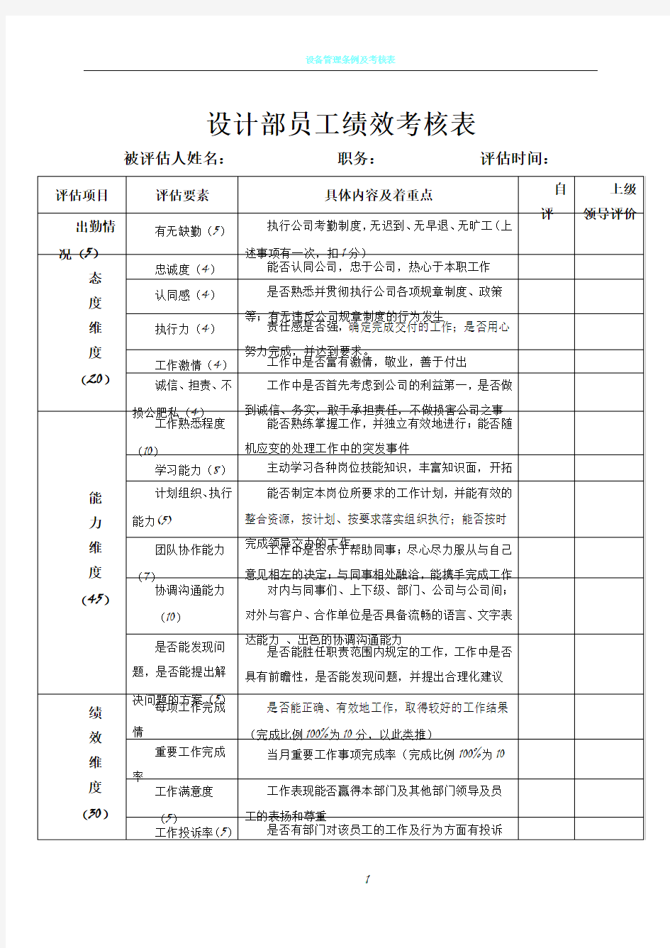 设计部员工绩效考核表