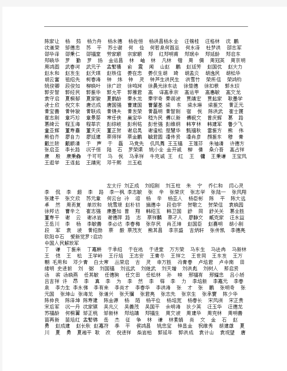 中国书法家协会会员理事名单