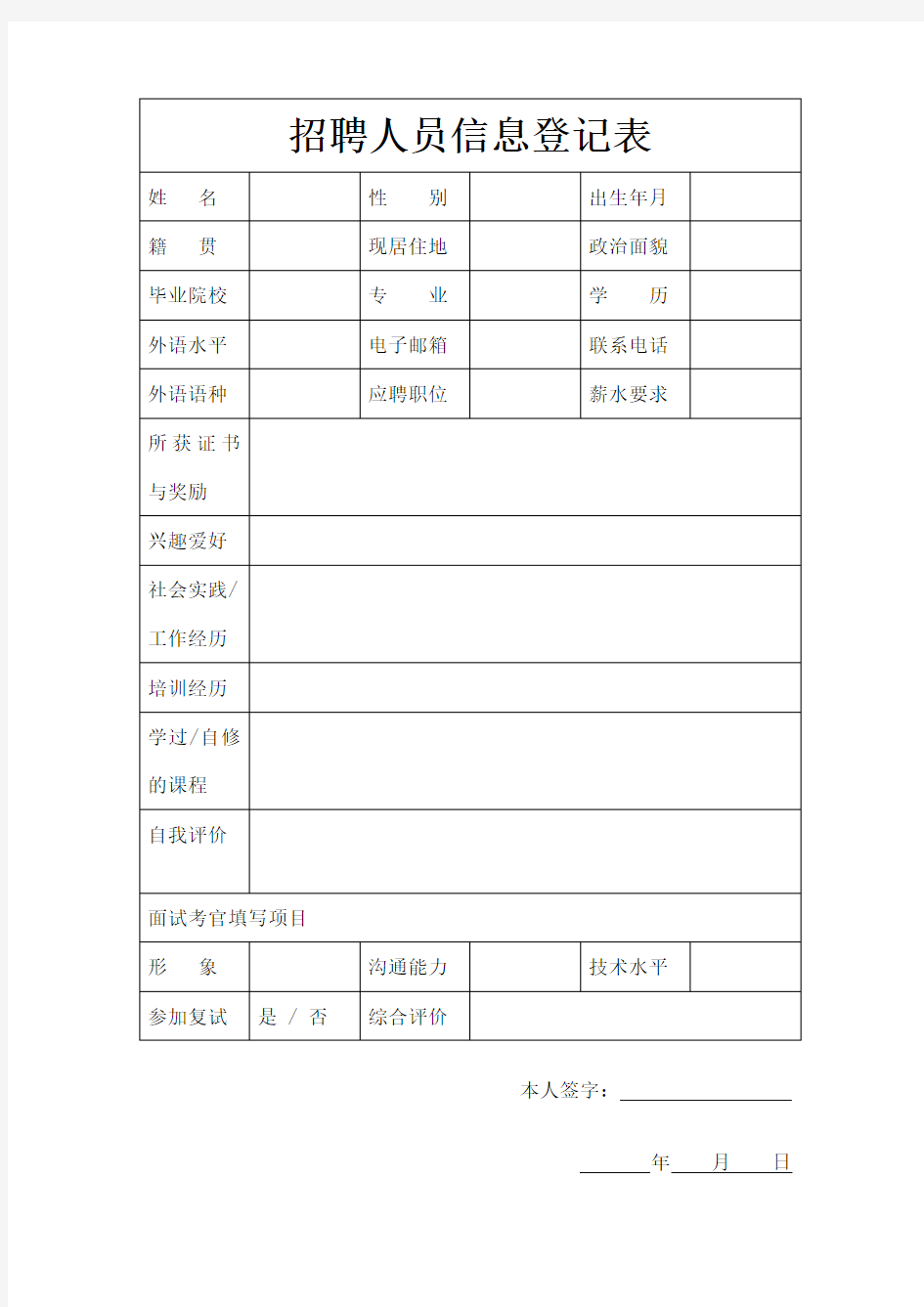 招聘人员信息登记表范本