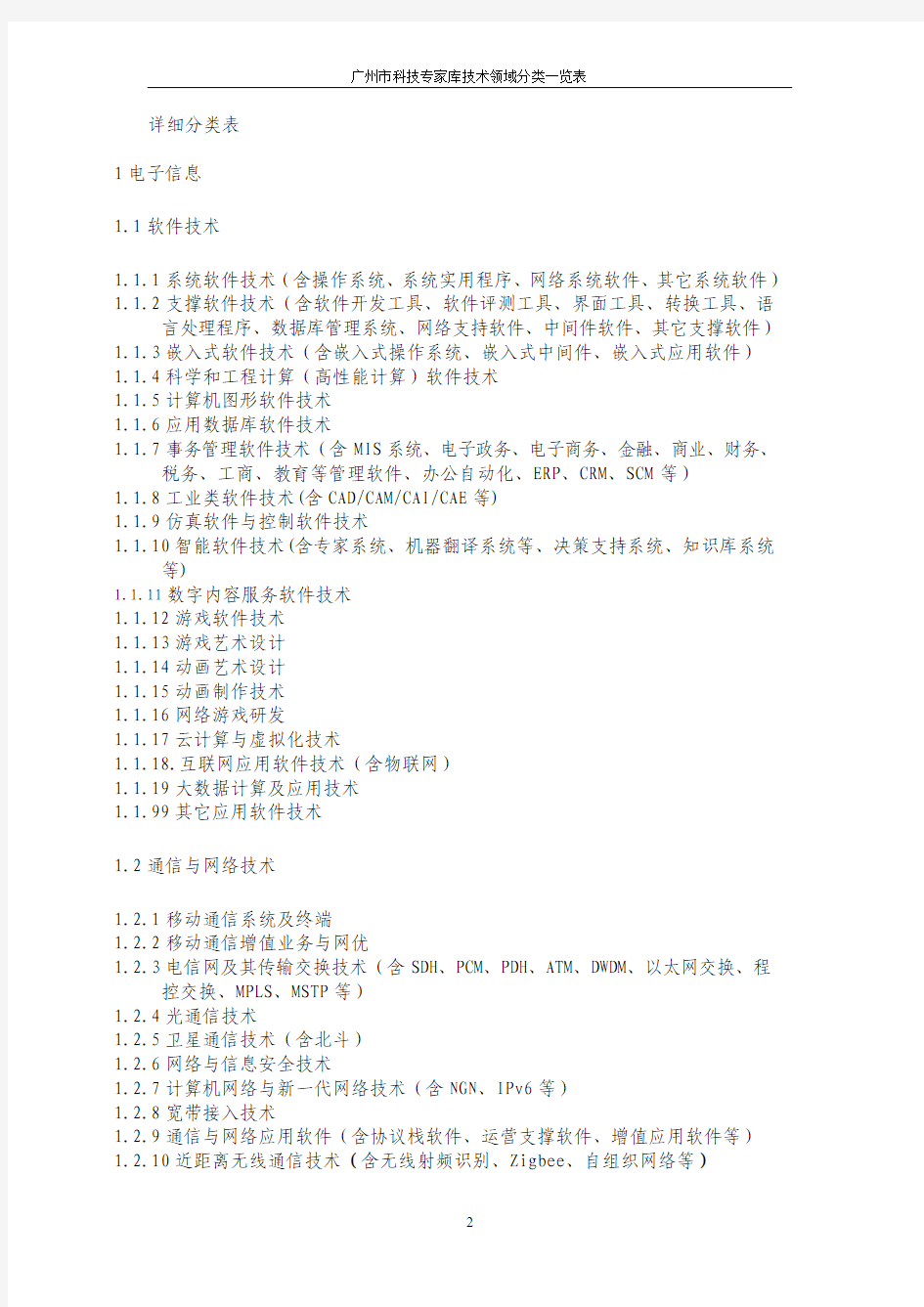 广州市科技专家库技术领域分类一览表