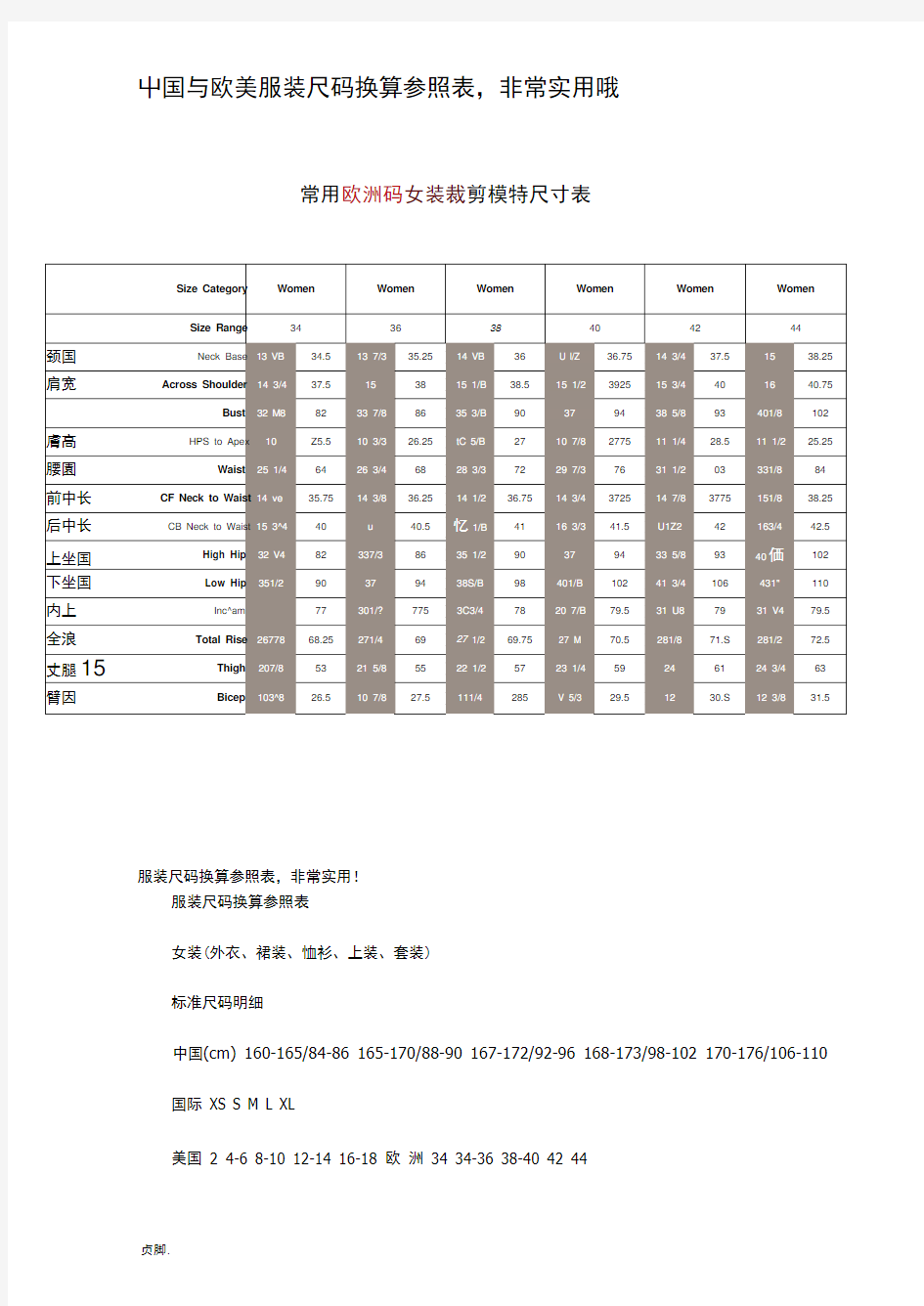 中国与欧美服装尺码换算参照表