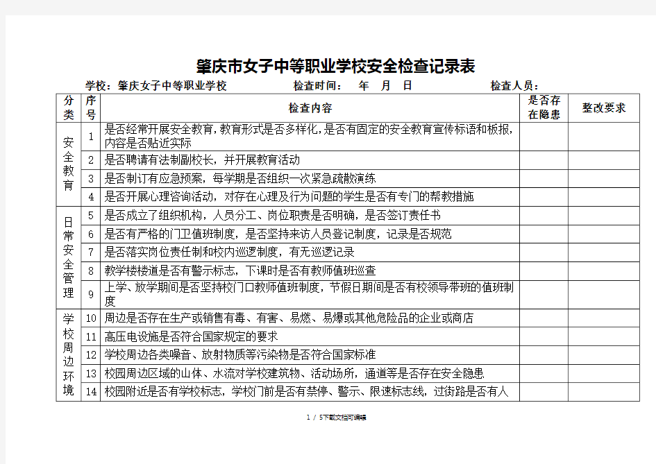 学校安全检查记录表