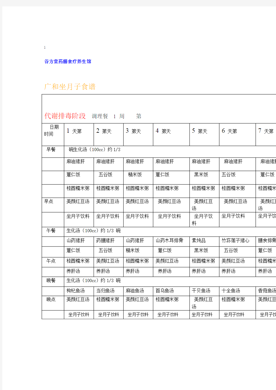 台湾广和月子餐食谱分析
