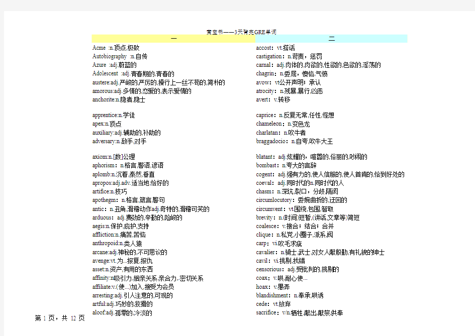 GRE---3天背完单词Excel版