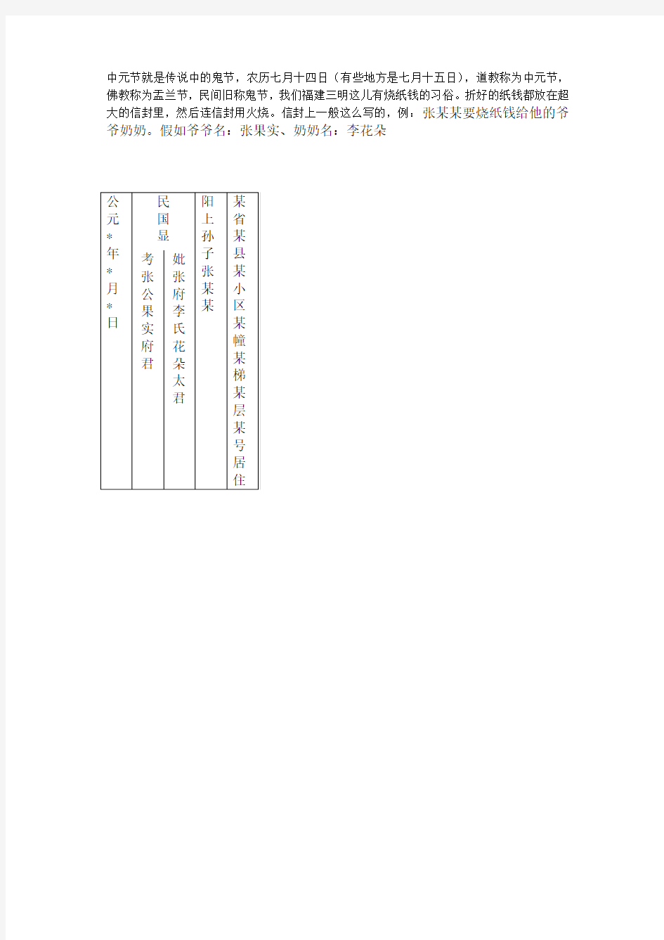 农历七 半烧纸的信封写法