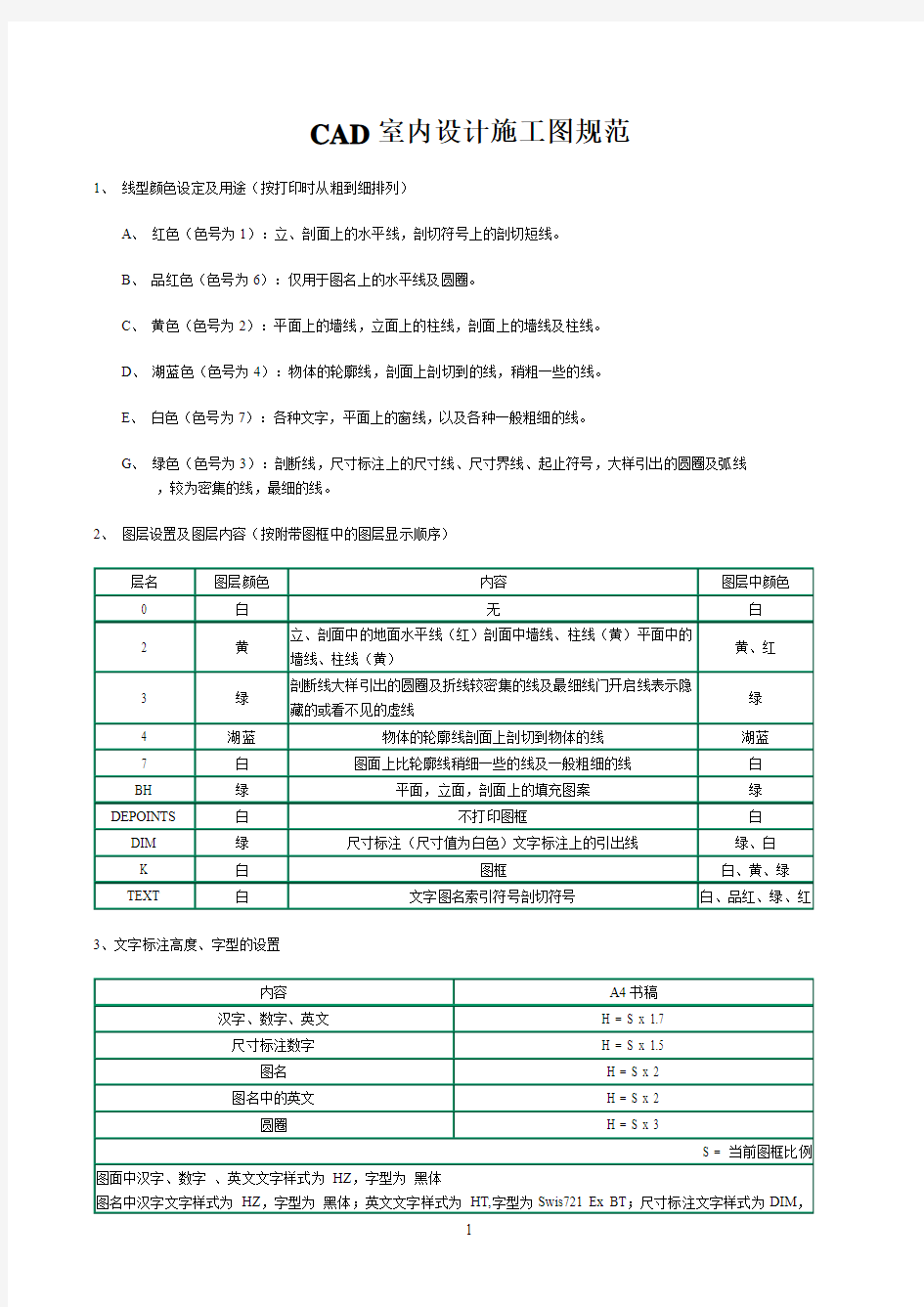 cad室内设计施工图规范大全