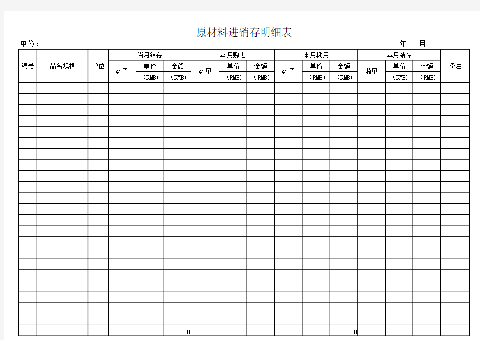 (完整版)原材料进销存表格