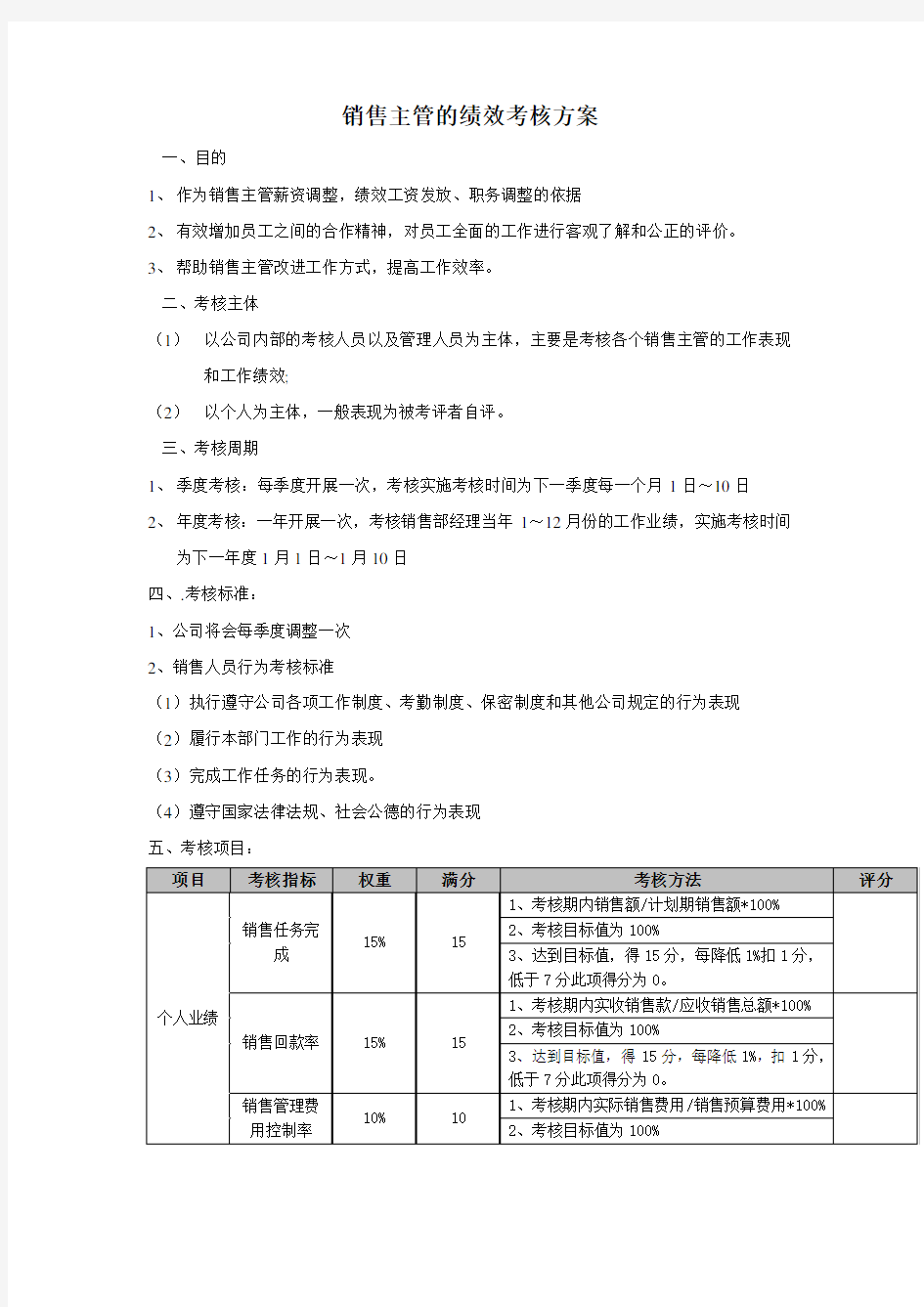 销售主管的绩效考核方案