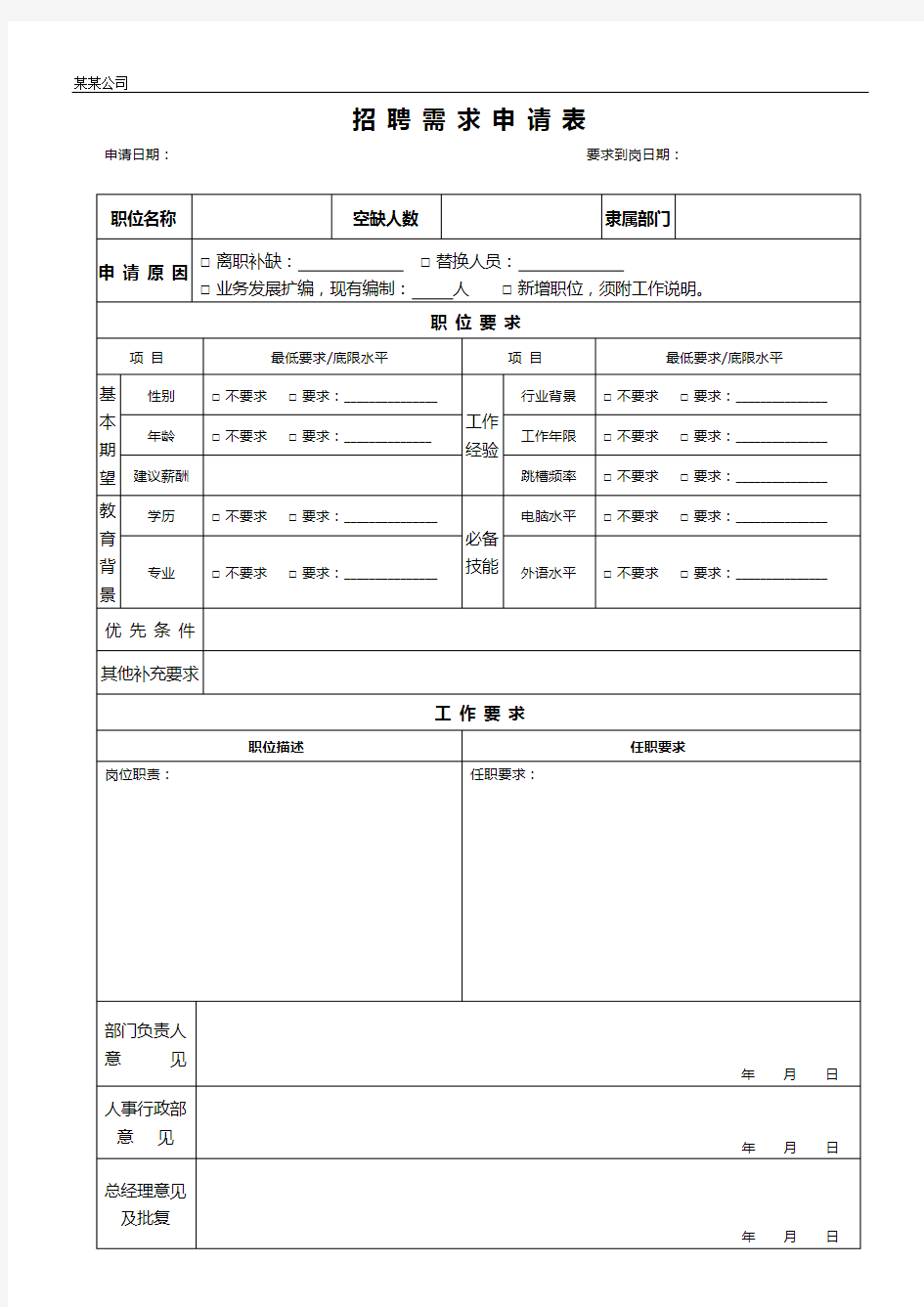 招聘需求申请表