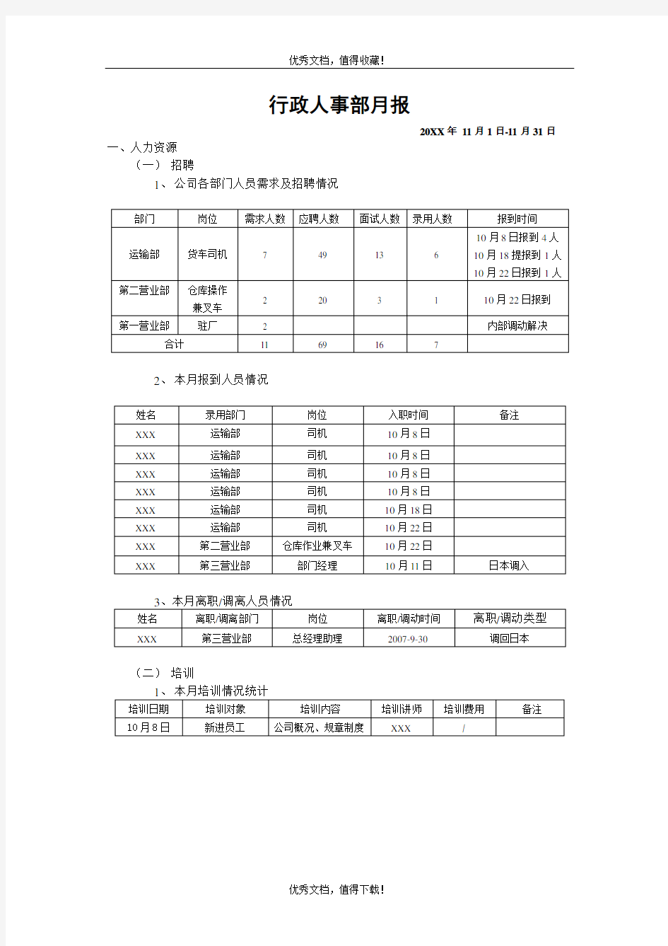 行政人事部月报范例