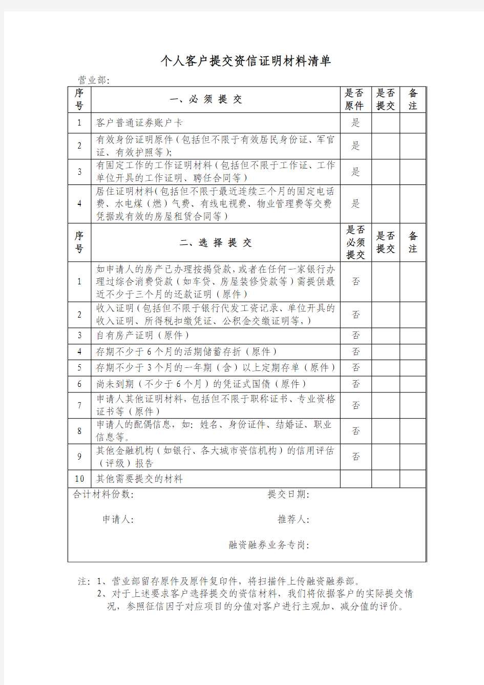 个人客户提交资信证明材料清单