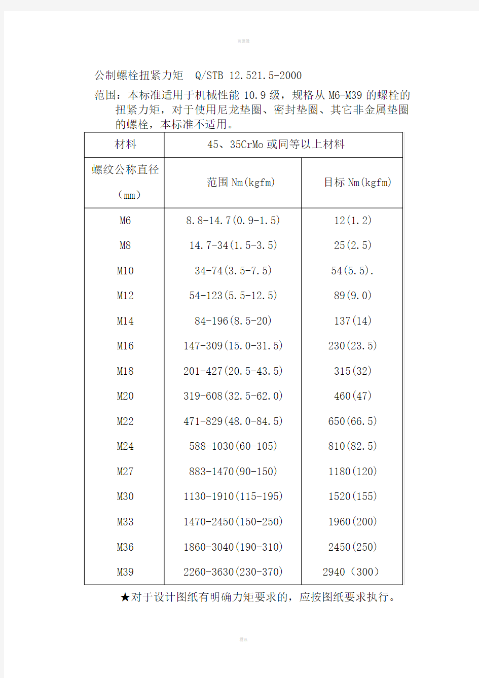 螺栓拧紧力矩标准