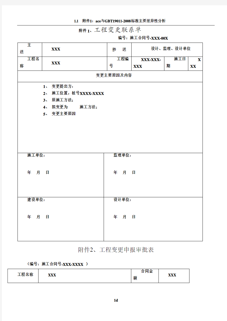 现场签证、设计变更范例表格