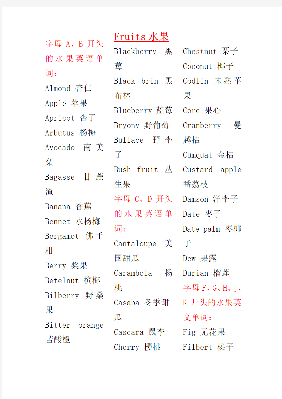 水果英语单词大全.