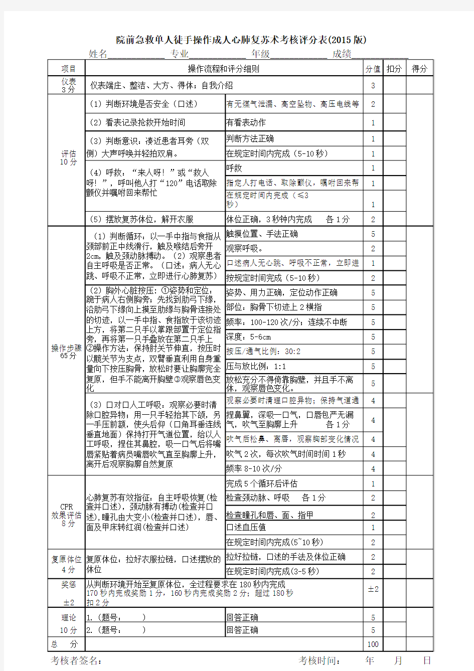 心肺复苏操作流程及评分标准(2015新版)