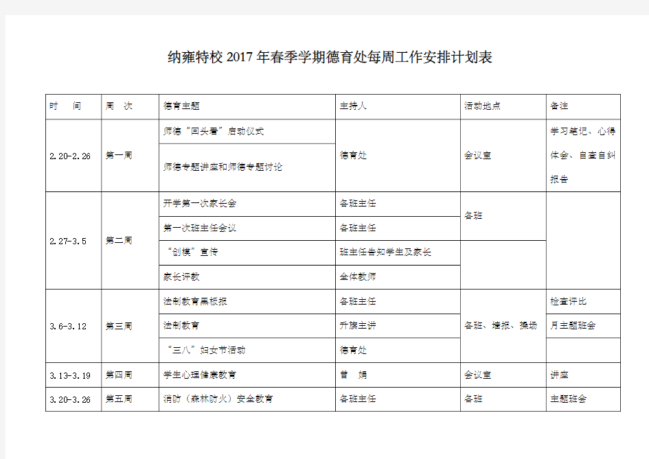 春季学期德育处每周工作安排计划表