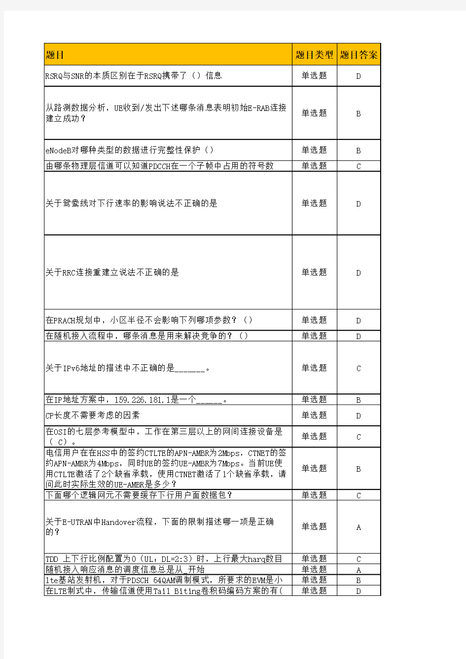 协优考试题库1-(2)