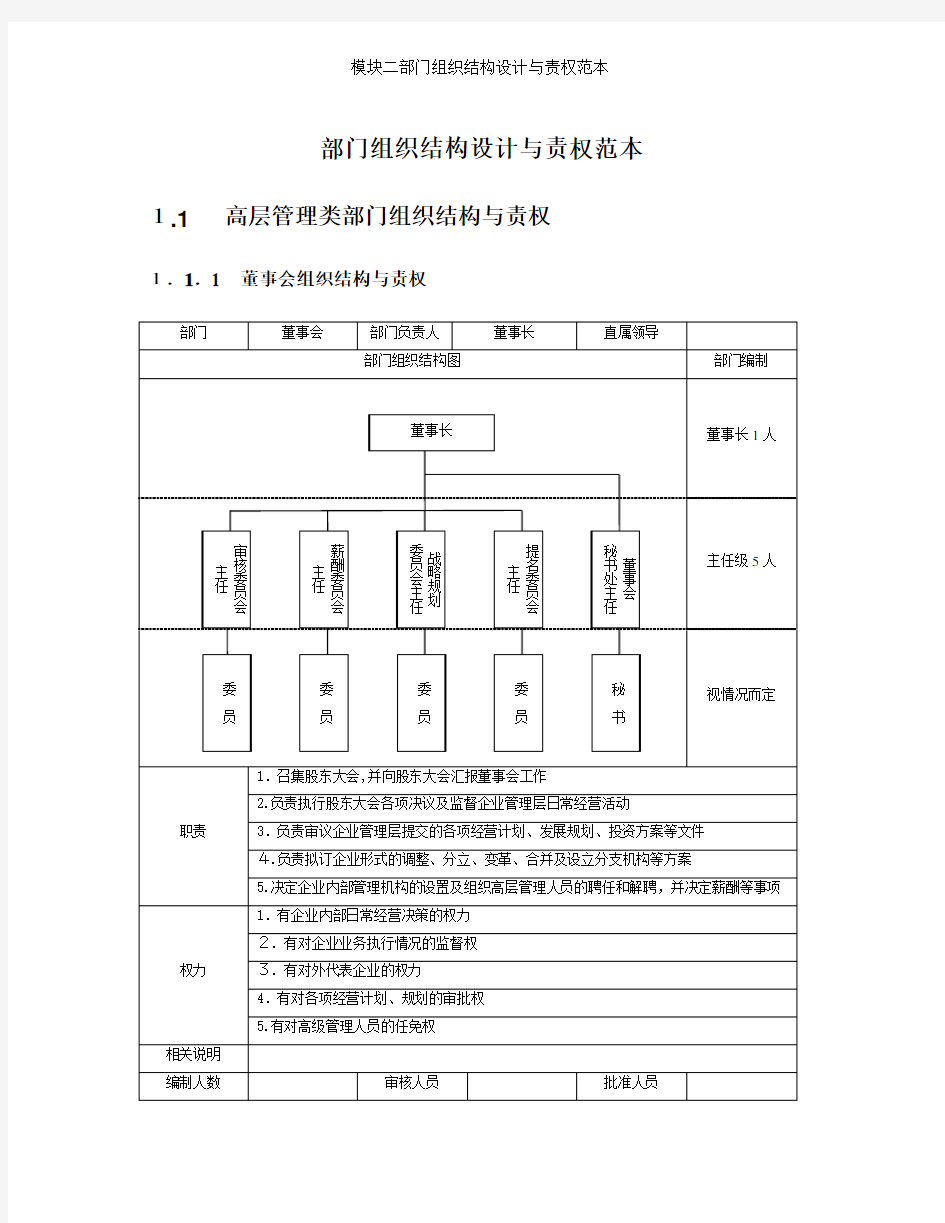 模块二部门组织结构设计与责权范本