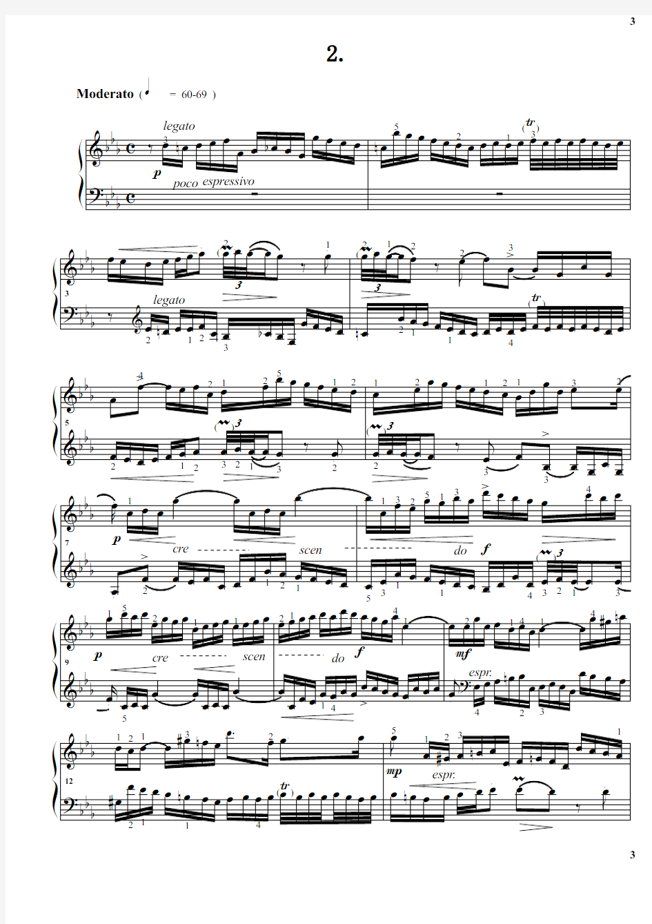二部创意曲J.S.巴赫(1685-1750)2 原版 正谱 五线谱 钢琴谱