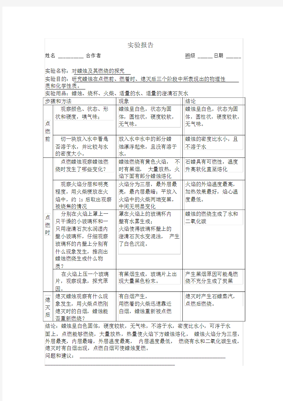 蜡烛燃烧探究实验报告